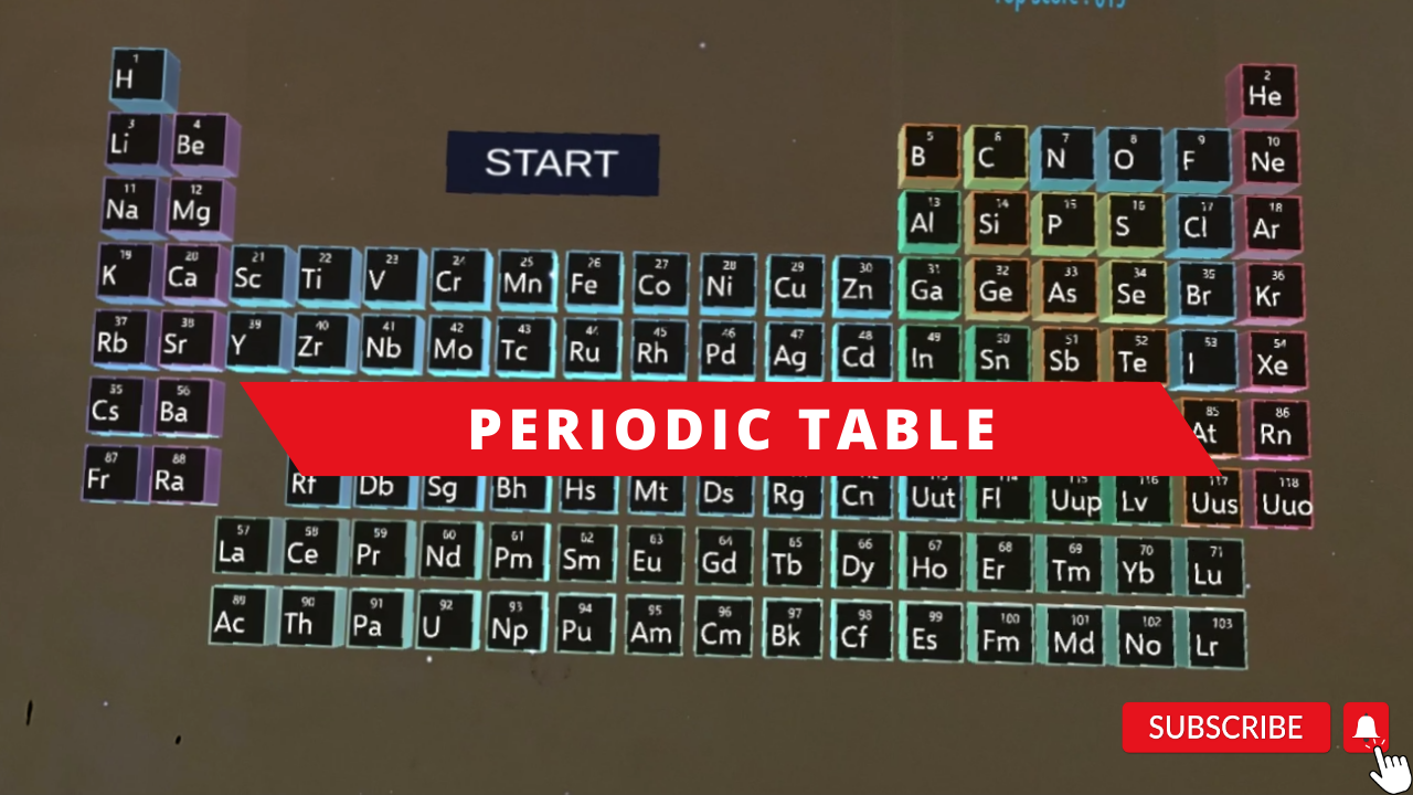 Periodic Table Game Revolutionizing the Conventional Way of Learning